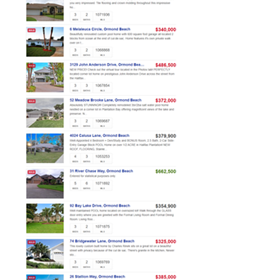 Ormond Beach FL Pool Homes for Sale: Ormond Beach FL Pool Homes for Sale